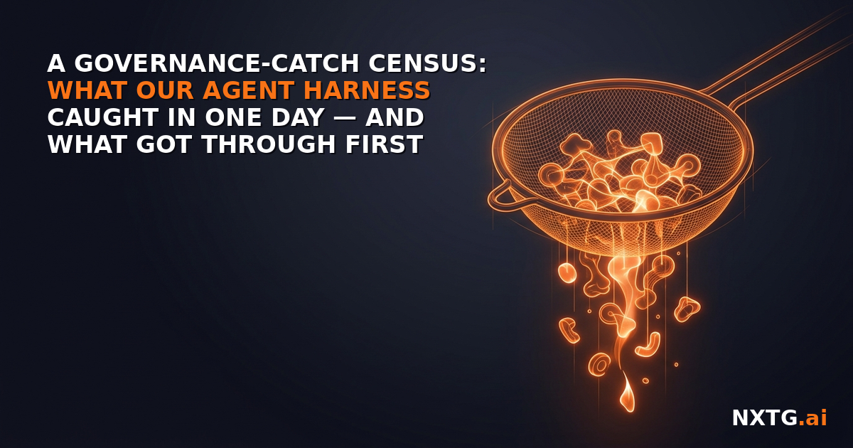 A Governance-Catch Census: What Our Agent Harness Caught in One Day — and What Got Through First